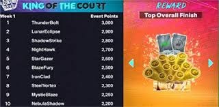 斯基拉：罗马与马竞前锋拉斯帕多里就个人条款达成一致